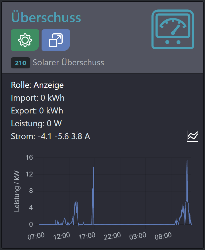 cFos Charging Manager ab v.1.16