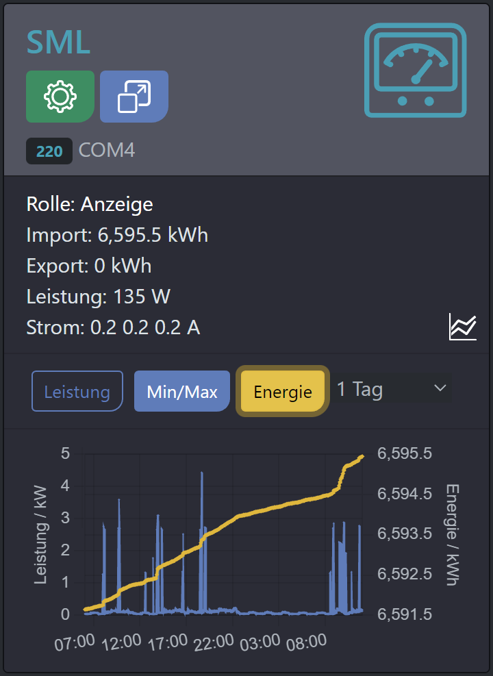 cFos Charging Manager ab v.1.16