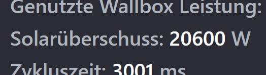 Anzeige Solarüberschuss